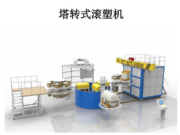 塔轉(zhuǎn)式滾塑機